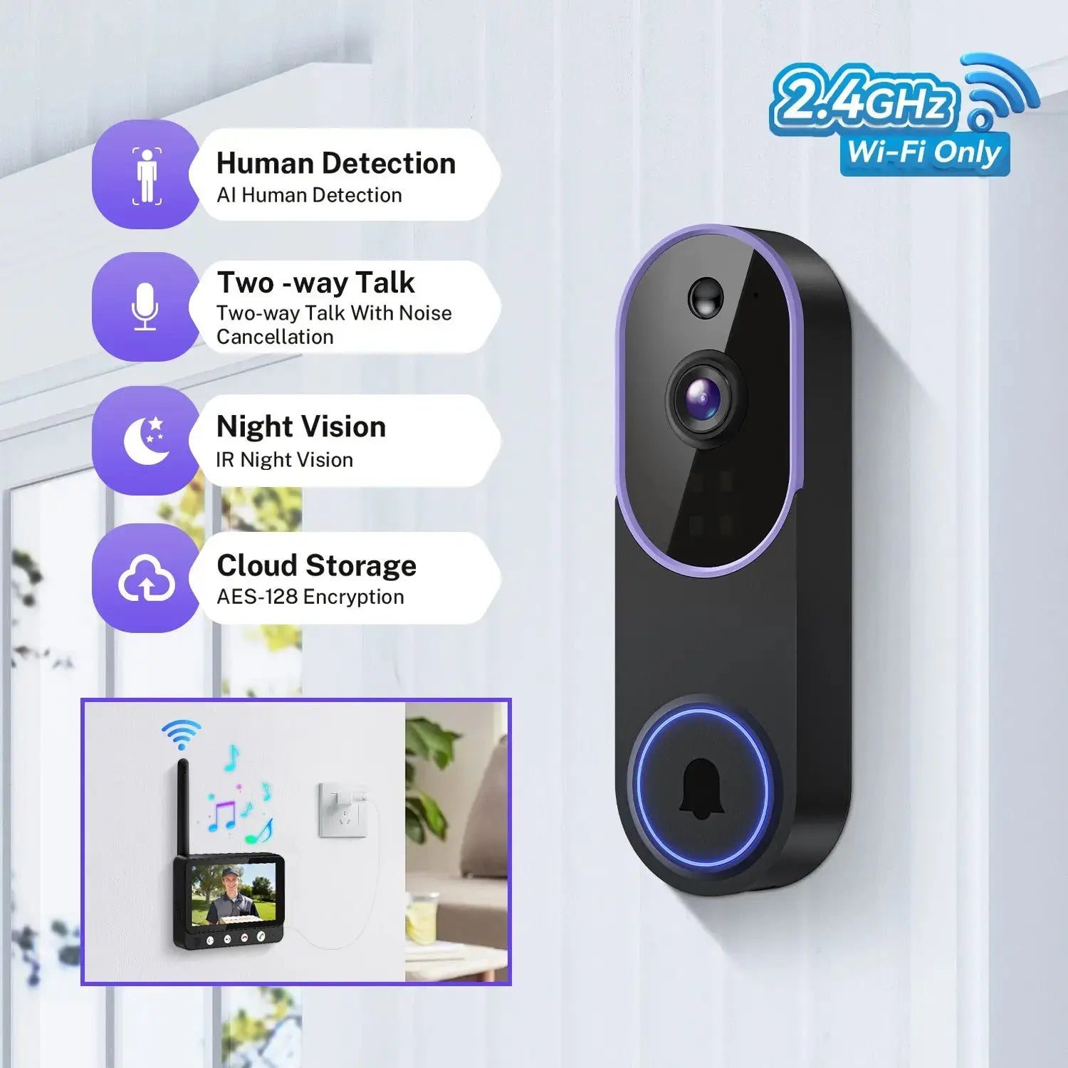 Smart Home - UrbanNova