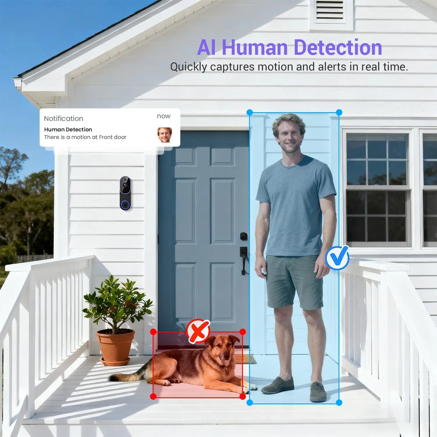 Video Doorbell Camera with Voice Intercom, Monitoring, Wifi, Hd Night Vision, Smart Doorbell, Electronic Peephole UrbanNova