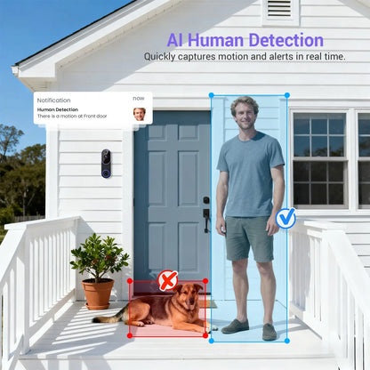 Video Doorbell Camera with Voice Intercom, Monitoring, Wifi, Hd Night Vision, Smart Doorbell, Electronic Peephole UrbanNova