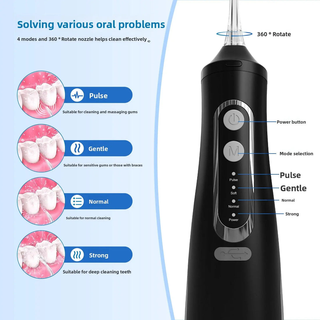 Portable Electric Dental Oral Irrigator UrbanNova