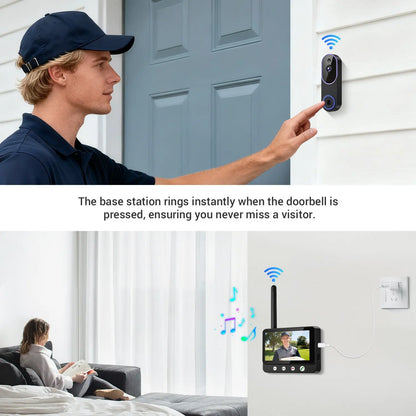 Video Doorbell Camera with Voice Intercom, Monitoring, Wifi, Hd Night Vision, Smart Doorbell, Electronic Peephole UrbanNova
